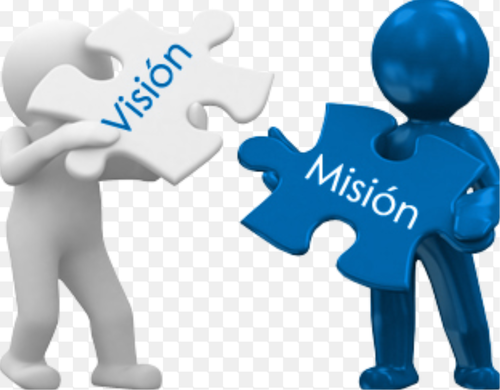 Exito empresarial